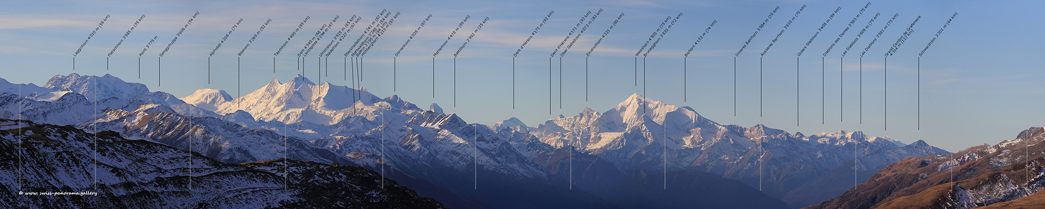Switzerland Panorama Furka panoramic view Swiss Alps