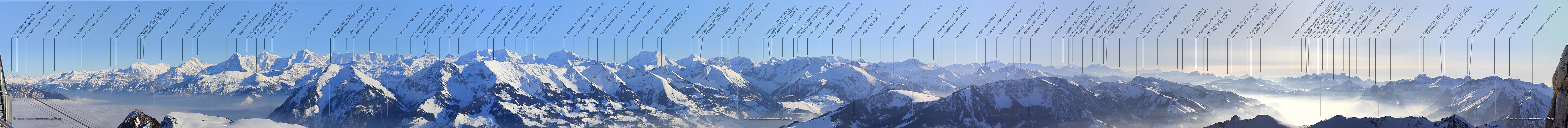 Swiss Panorama Stockhorn panorama