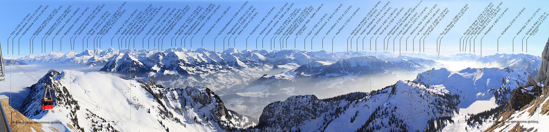 Switzerland panorama Stockhorn panorama