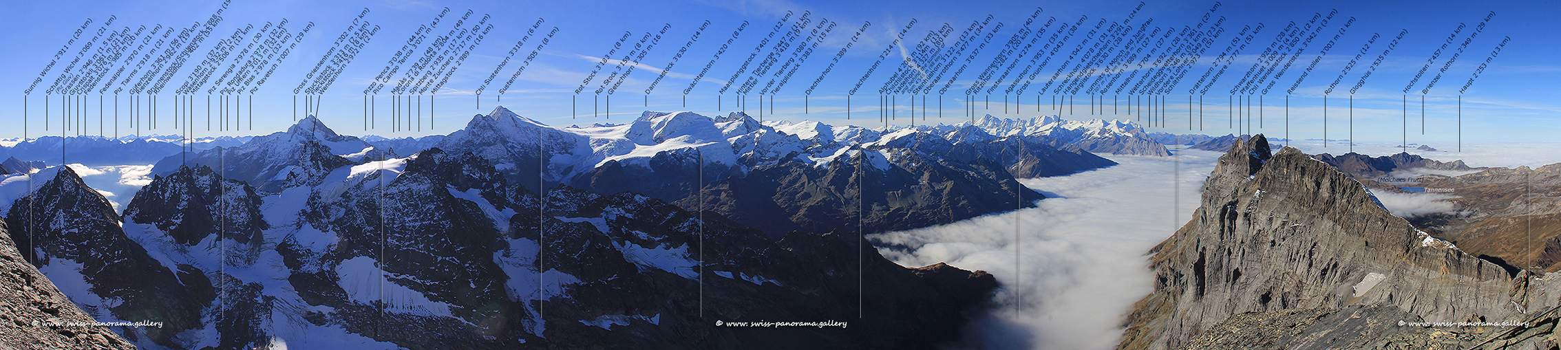 swiss panorama gallery Swiss Panorama Titlis panoramic view