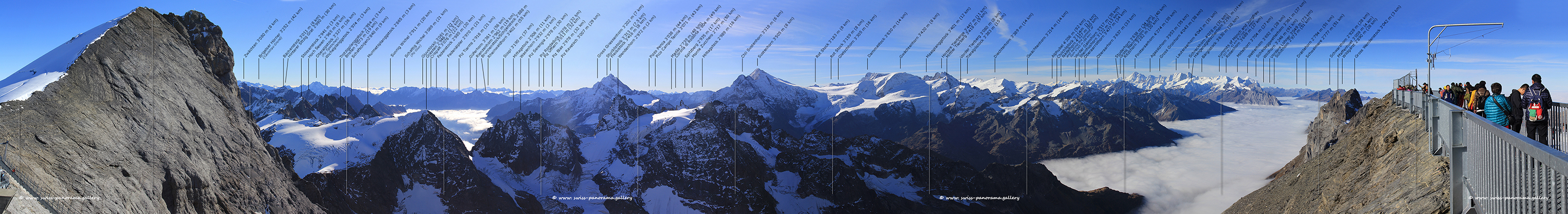 swiss panorama gallery Swiss Panorama Titlis panoramic view