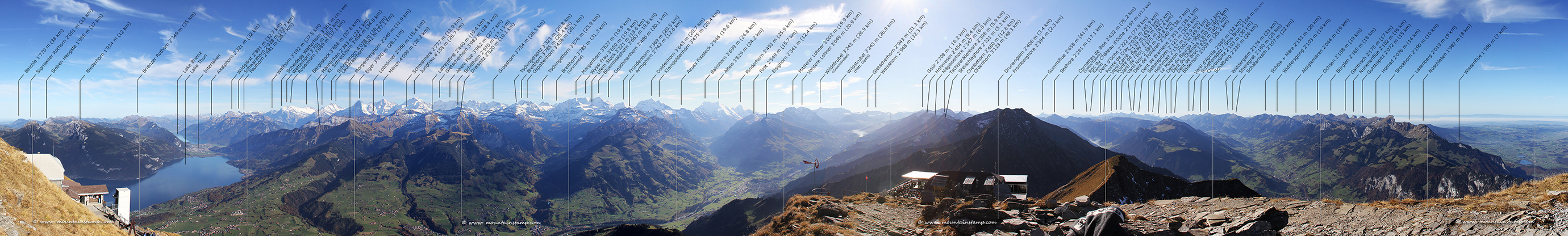 Switzerland panorama Niesen summit Alpenpanorama