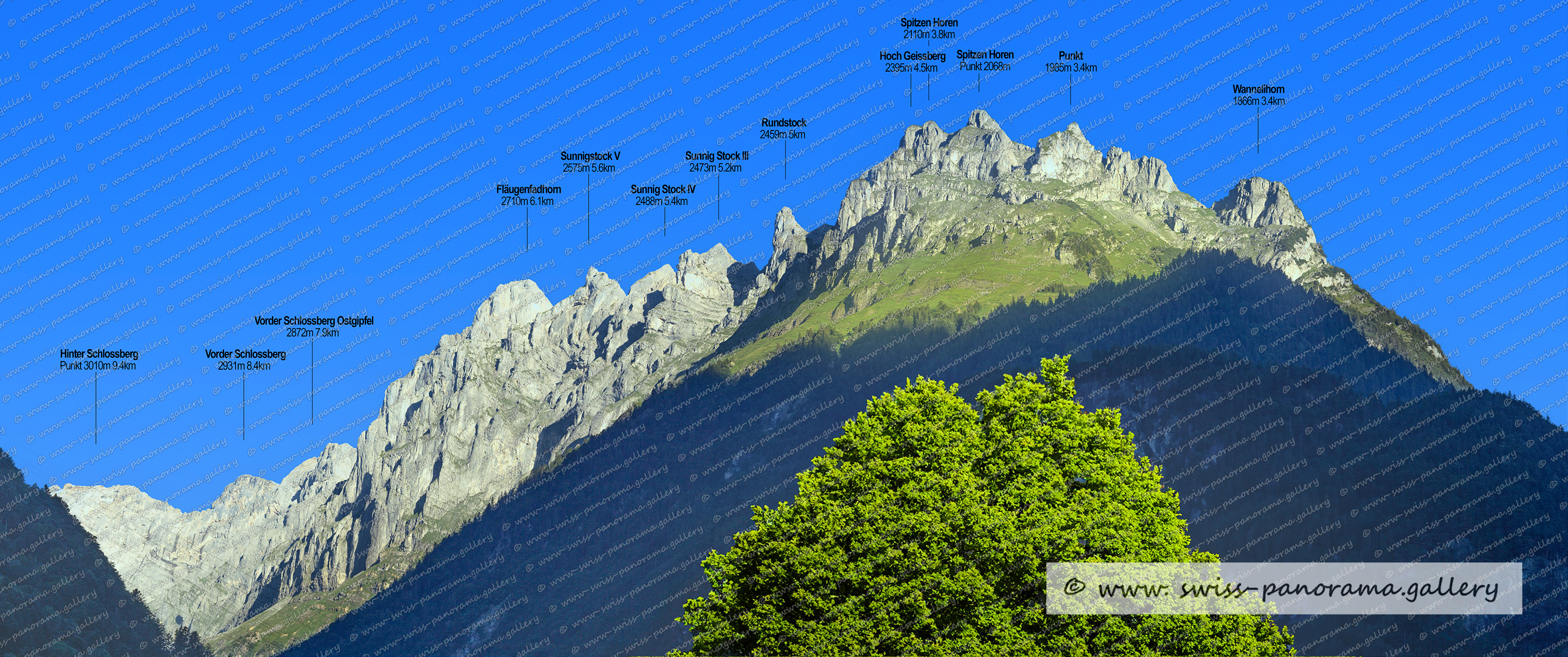 Beschriftetes Alpenpanorama Erstfeldertal, Erstfeld, Urner Alpenpanorama, swiss mountain panorama,  Hinter Schlossberg 3133m, Fruttegg 1524m 1.9km, Vorder Schlossberg 2931m, Hoch Geissberg 2395m Spitzen Horen 2110m, Vorder Schloss Ostgipfel, Vorder Schloss 2775m, Rundstock 2459m, Sunnig Stock IV, Sunnigstock V 2575m, Fläugenfadhorn 2710m, Sunnig STock III, Äiehorn 2045m, Gwasmet 2265m, Hundtschingel 2371m, Ruchen 2628m, Punkt 1734m