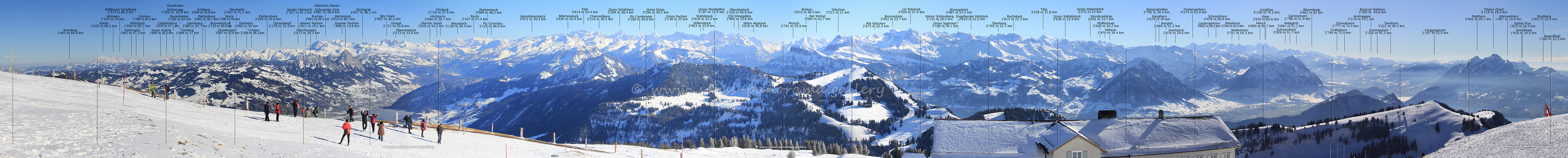 Swiss panorama Rigi panorama